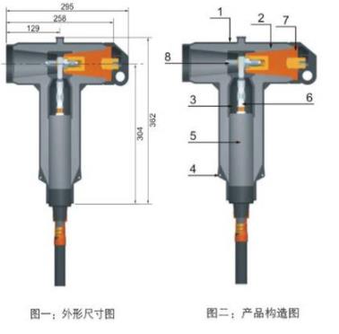 35KV電纜插拔頭